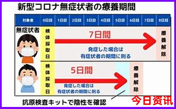 横琴哪里好玩的景点